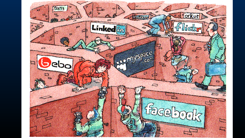 Social Network Silos