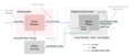 Thumbnail for version as of 15:49, 10 May 2016