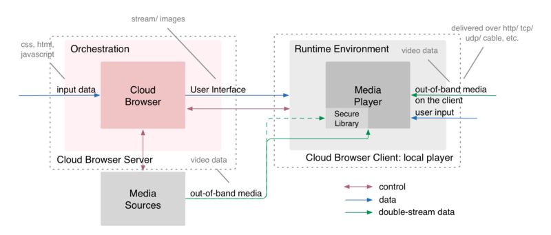 File:Ds-lp-2.png
