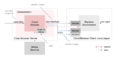 Thumbnail for version as of 15:50, 10 May 2016