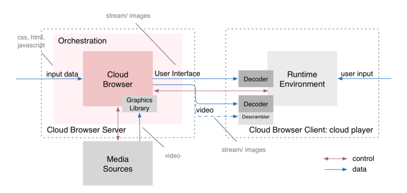 File:Ds-cp-2.png