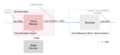 Thumbnail for version as of 15:51, 10 May 2016