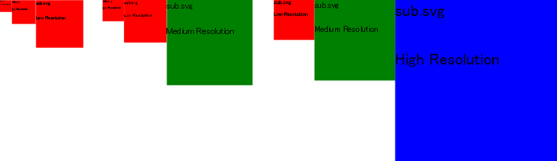 File:Zf zoom abs.png