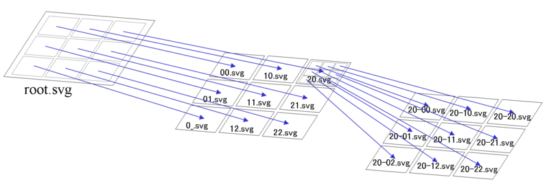 File:PIFLS tiling.png