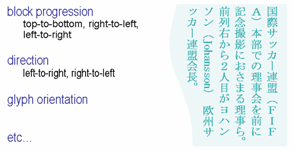 Text direction properties.