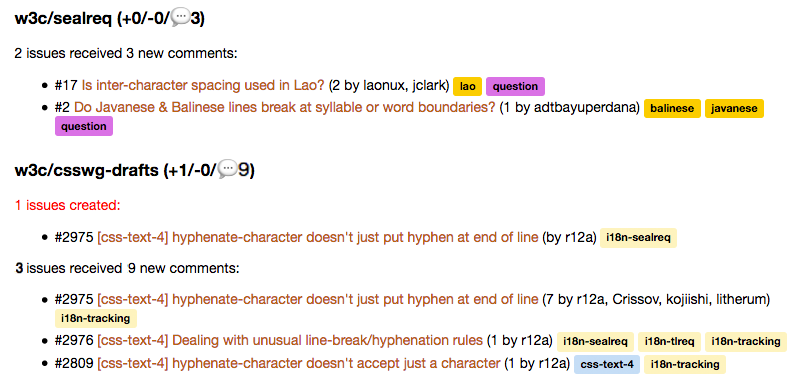 An example of a daily notification digest