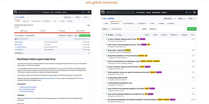 The GitHub repository and issue list for the Sealreq group.