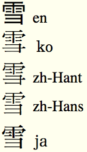 The glyphs for the Han character for snow (雪) with in different scripts (en, ko, zh-Hant, zh-Hans, and ja).