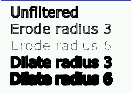 Example feMorphology - Examples of erode and dilate