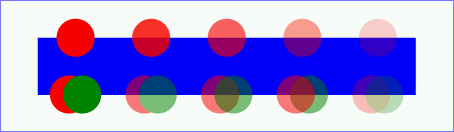 Example opacity01 - opacity property