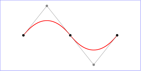 Example quad01 - quadratic B&eacute;zier commands in path data