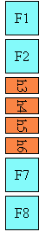 Layout of mixed glyphs in vertical-ideographic mode. Wide-cell glyphs are upright, Non-wide-cell glyphs are rotated by 90 degrees.