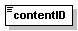 XML element structure diagram