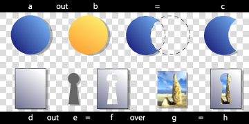 Image showing src_out compositing