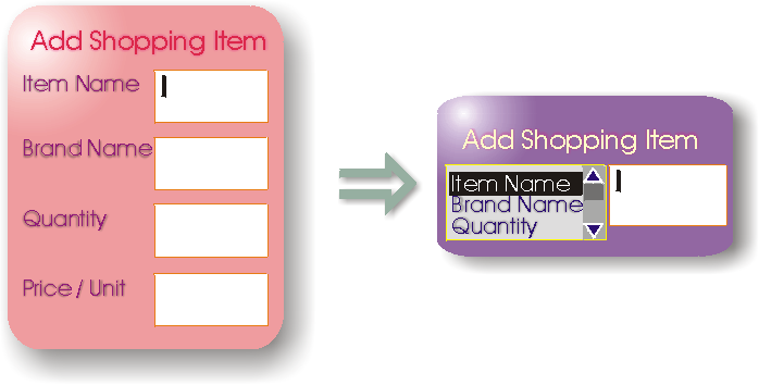 Left, a large box with several titled textboxes. Right, a small box with one textbox whose title is selected by a scrollable list.
