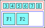 Diagram of glyph layout in left aligned ruby when ruby text is longer than base: the ruby above the base sticks out to tho the right.