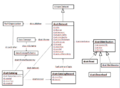 Thumbnail for version as of 14:49, 22 April 2010