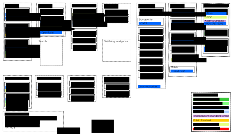 File:Social-webv1.1.svg