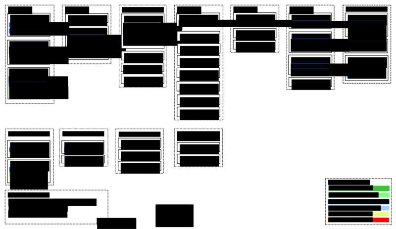 File:Social-web.svg