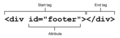 Thumbnail for version as of 14:50, 23 June 2011