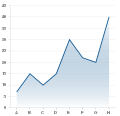 Thumbnail for version as of 17:06, 10 April 2015