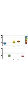 Thumbnail for version as of 13:07, 16 July 2015