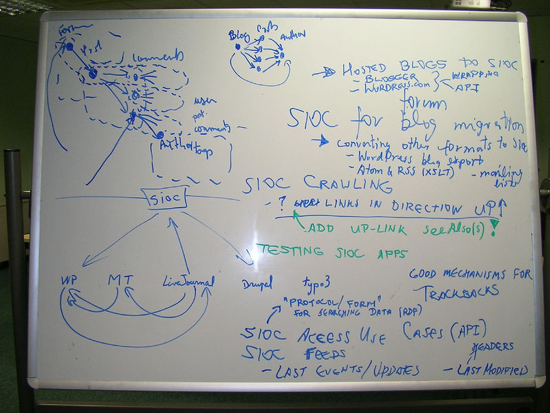 File:Whiteboard02 thosch.JPG