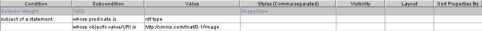 Figure 37-a: two resource selectors