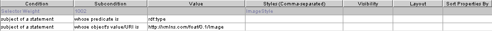 Figure 37-b: two resource selectors