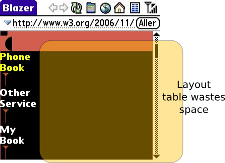 Screenshot of Phonebook.example loaded