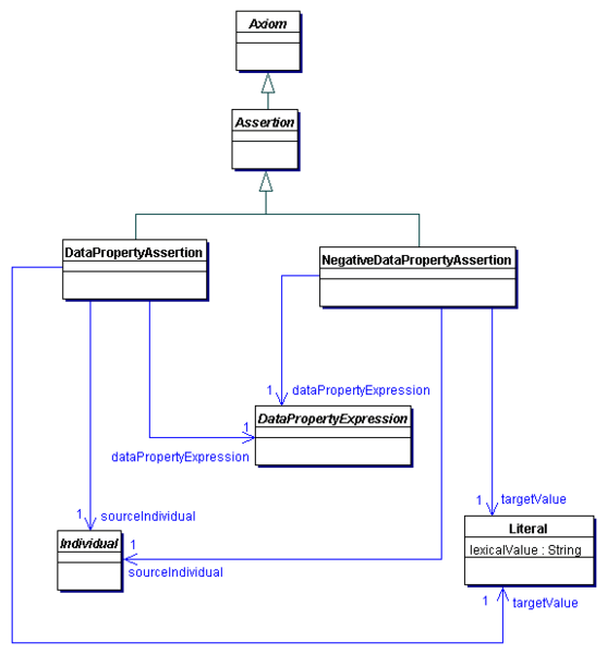 File:A abox3.gif