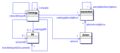 Thumbnail for version as of 17:54, 1 December 2008