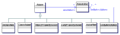 Thumbnail for version as of 09:06, 25 April 2008