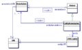 Thumbnail for version as of 09:00, 10 March 2008