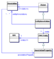 Thumbnail for version as of 10:54, 19 April 2008