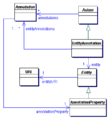 Thumbnail for version as of 10:51, 24 April 2008