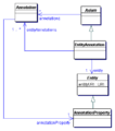 Thumbnail for version as of 08:55, 25 April 2008
