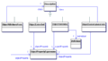Thumbnail for version as of 17:05, 17 April 2008