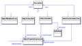 Thumbnail for version as of 14:36, 19 April 2008