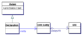 Thumbnail for version as of 08:31, 16 April 2008