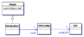 Thumbnail for version as of 16:51, 17 April 2008
