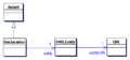 Thumbnail for version as of 09:43, 19 April 2008