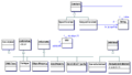 Thumbnail for version as of 16:49, 17 April 2008