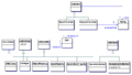 Thumbnail for version as of 16:59, 17 April 2008