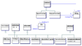 Thumbnail for version as of 09:42, 19 April 2008
