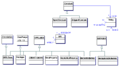 Thumbnail for version as of 14:56, 19 April 2008