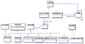 Thumbnail for version as of 16:13, 19 April 2008