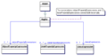 Thumbnail for version as of 17:13, 16 June 2008