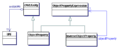 Thumbnail for version as of 17:06, 16 April 2008