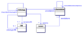 Thumbnail for version as of 15:41, 13 September 2008